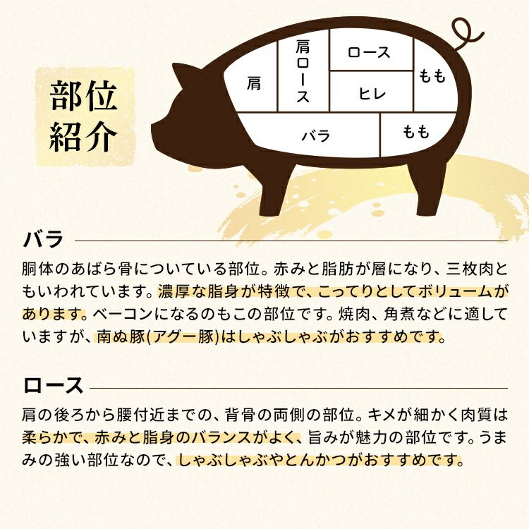 アグー豚(F1種) 南ぬ豚 しゃぶしゃぶ用ロース200g+バラ200g ☆冷凍